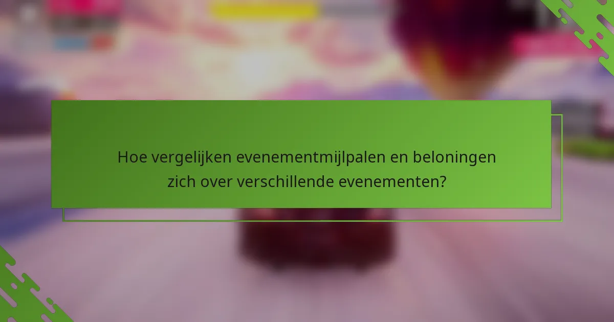 Hoe vergelijken evenementmijlpalen en beloningen zich over verschillende evenementen?
